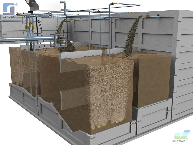 plantas de tratamiento de aguas residuales en sinaloa